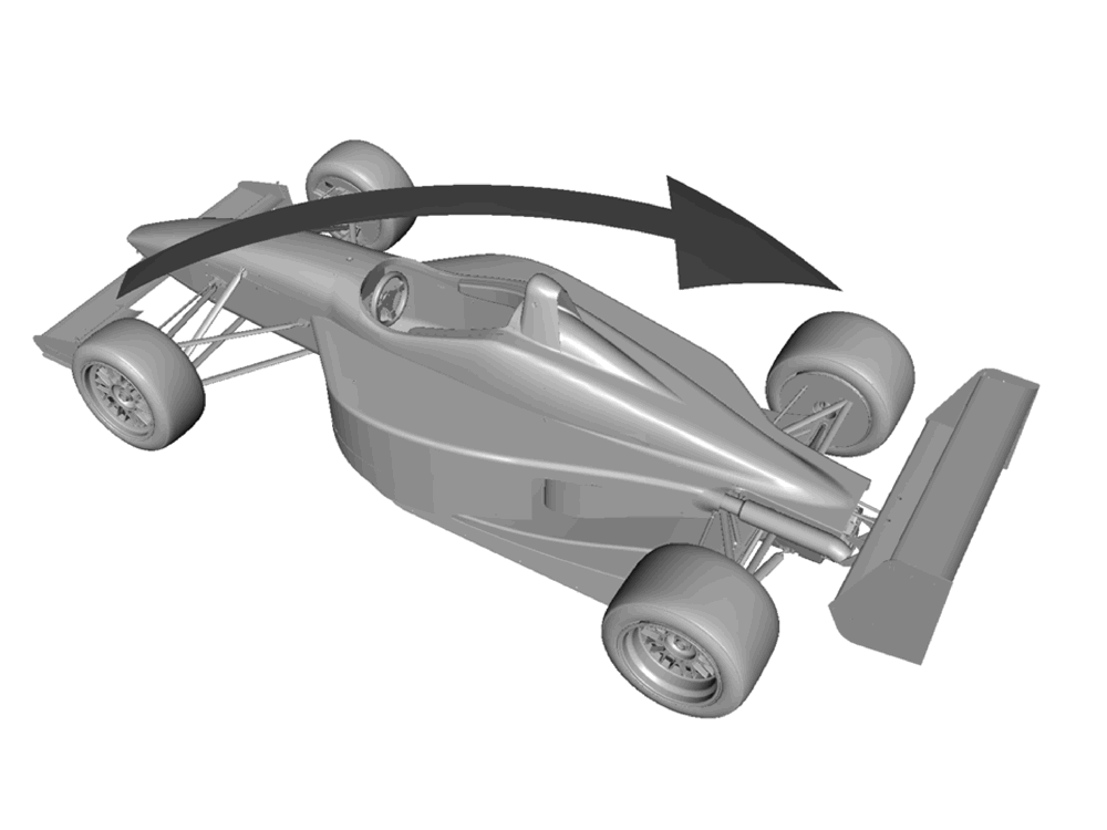 The arrow shows where weight is transferred, and also which way the sprung mass of the car moves, during the braking to cornering transition for a left turn. The suspension movement caused by sprung mass motion provides an opportunity for damping adjustments to change the cornering balance of the car during this transition. Damping adjustments are a surprisingly effective way to tune the balance of a racecar.